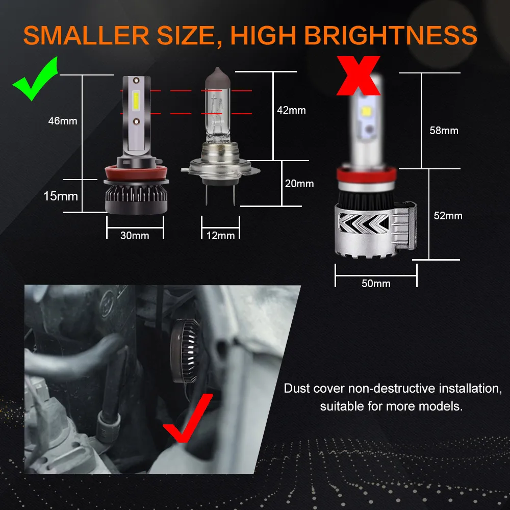 2Pcs Fuxuan 12000LM Mini H7 LED Car Light Headlight Bulbs H1 LED H8 H9 H11 9005 HB3 9006 HB4 Auto 12V 24V LED  Lamps Automobiles