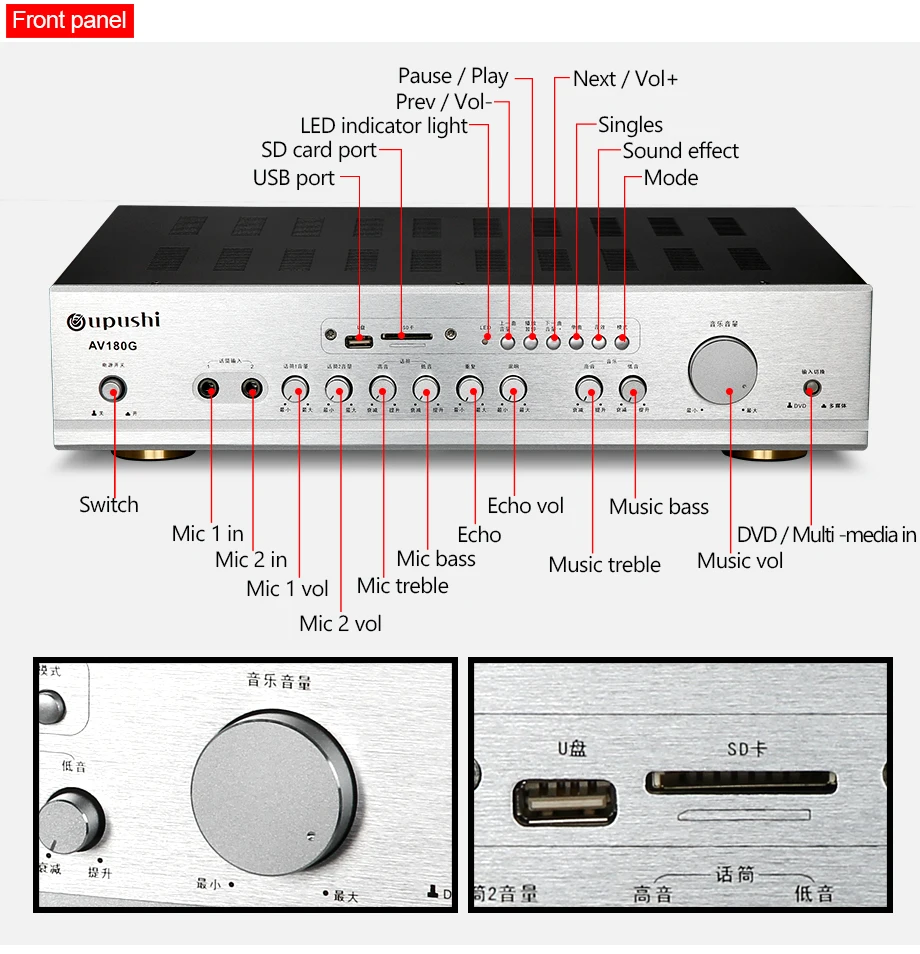 AV180G_04