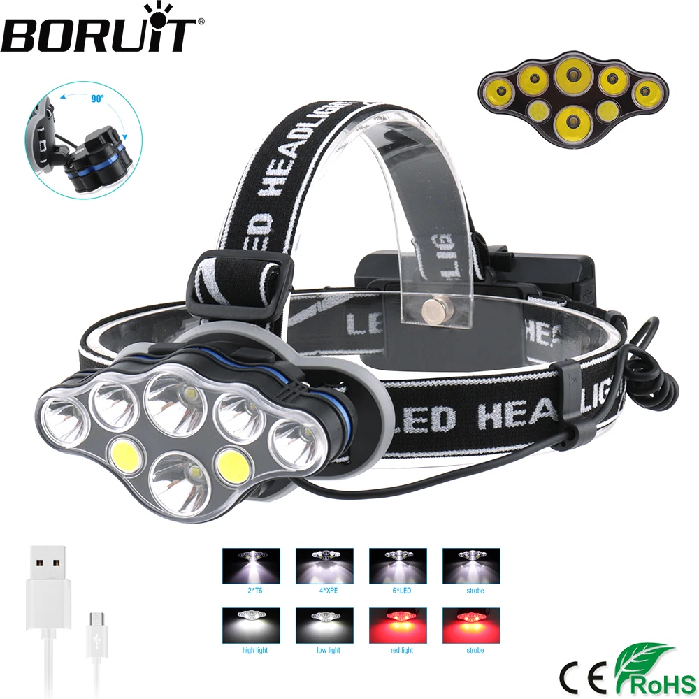 Best BORUiT ABS T6 XPE COB LED Headlamp 8 Mode USB Charger Headlight Use 18650 Battery Head Lamp Waterproof Hunting Flashlight