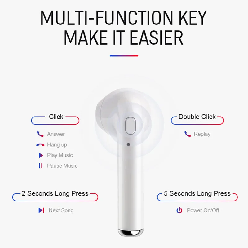 i7s TWS Stereo Earbud Headset for Android and IOS Smartphone-6