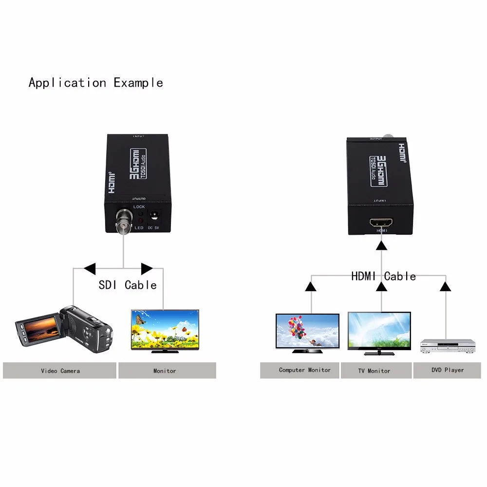 

11.11 sale Mini HD 1080P Multimedia 3G HDMI to SDI Converter Adapter with BNC SDI/HD-SDI/3G-SDI Output ciecoo HDMI converters