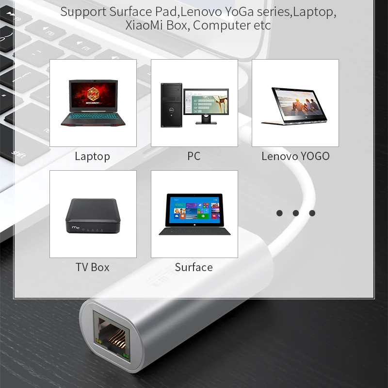 SAMZHE USB в Ethernet адаптер USB 3,0 2,0 в RJ45 Lan сетевая карта для ноутбука Android Mac iOS Apple компьютер XiaoMi устройства