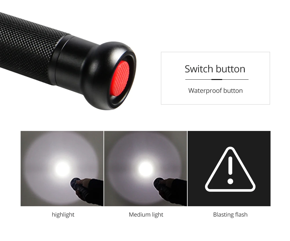 SHENYU бейсбольная бита булава образный светодиодный светильник-вспышка для безопасности и самообороны ультра фонарь-светильник яркого света Ass-Kicker