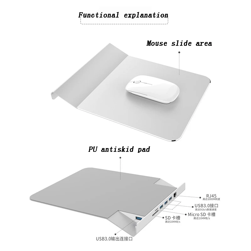 

Basix 6 In 1 USB HUB Docking with SD/micro Sd+3*usb3.0+rj45 To Multi-function Aluminum Alloy Mouse Pad USB-c Hub for Macbook