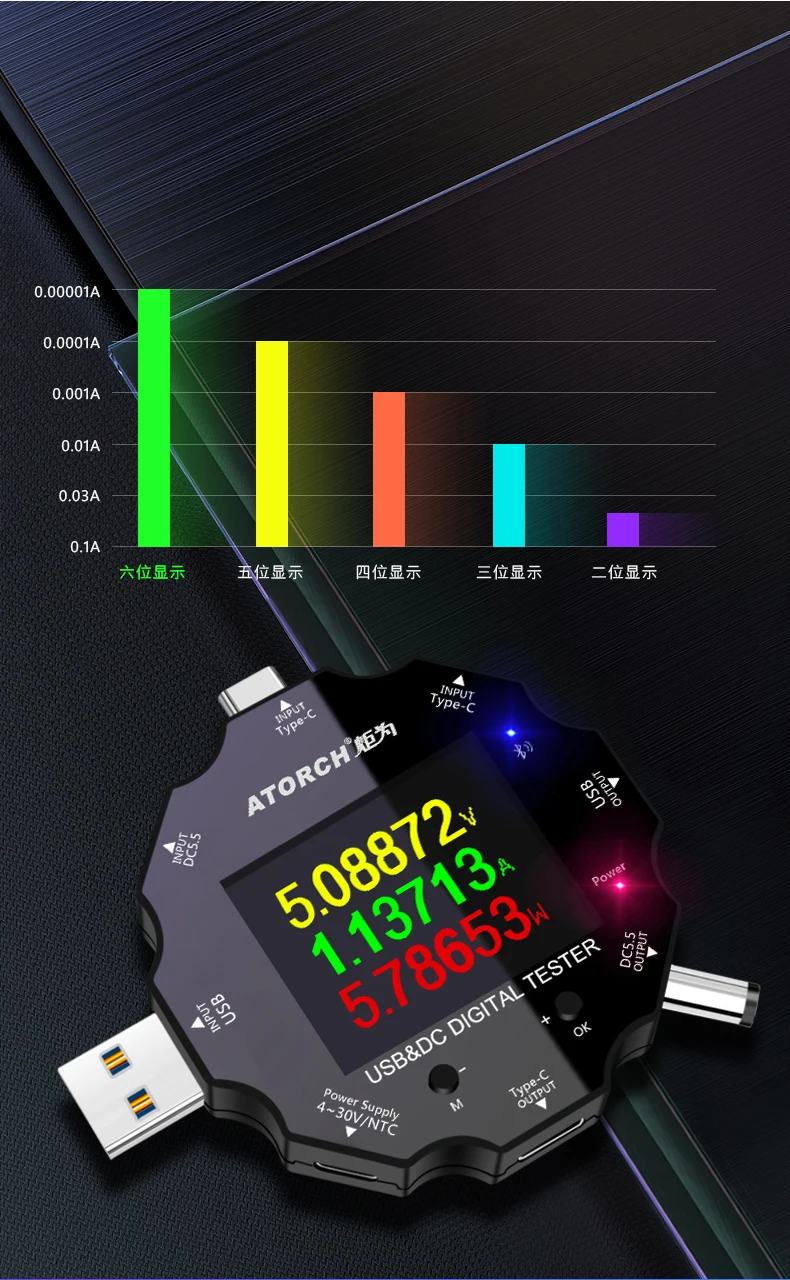 DC5.5 USB3.0 Тип-C тестер 6-Bit Высокая точность цифровой PD3.0 Вольтметр Амперметр Дисплей power bank метр для е-тестовая прикладная программа