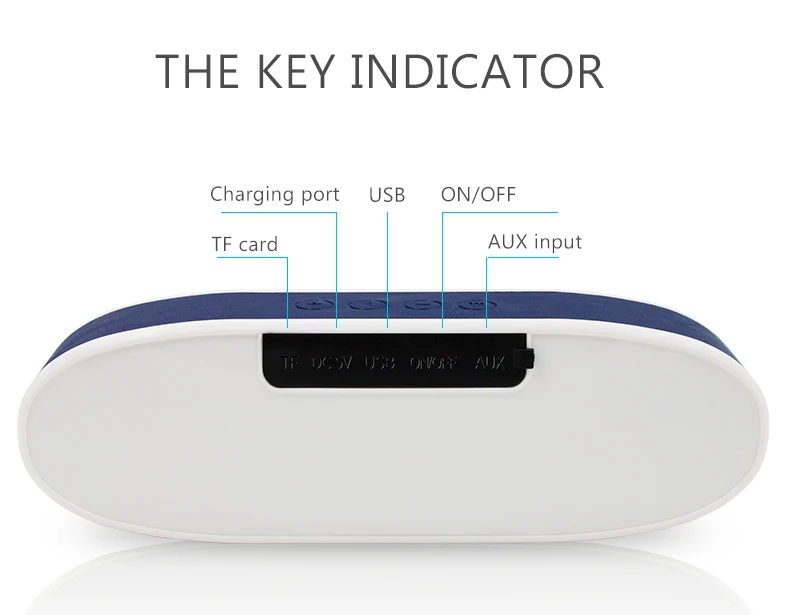 NBY M12 портативный Bluetooth беспроводной динамик звуковая система 3D стерео музыка объемный Поддержка TF карта AUX USB для телефона