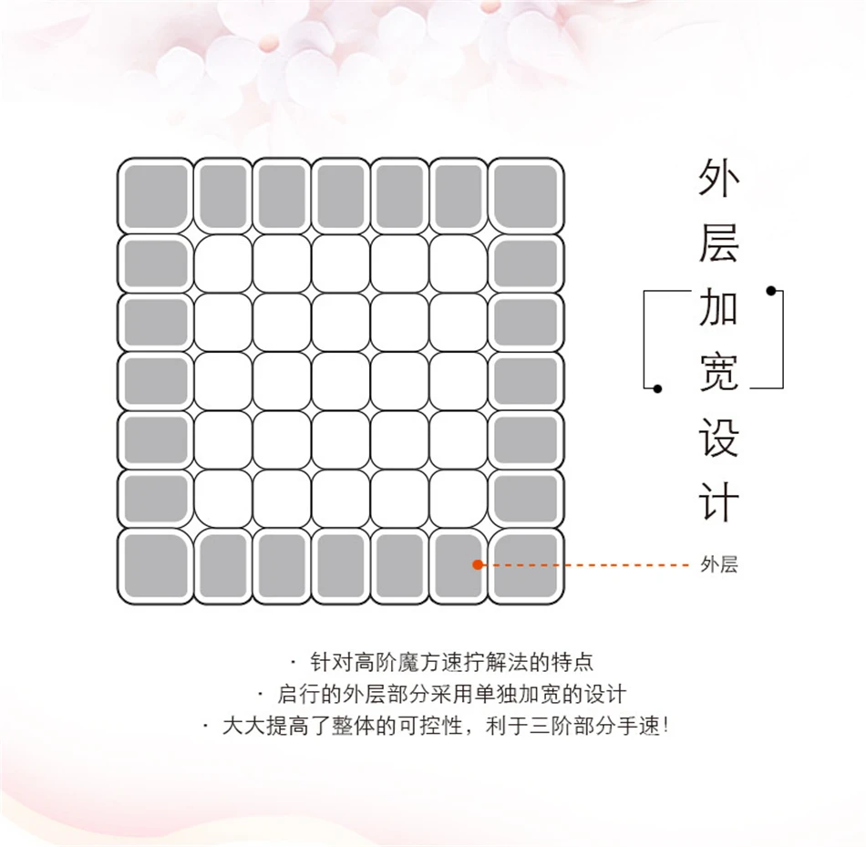14_副本