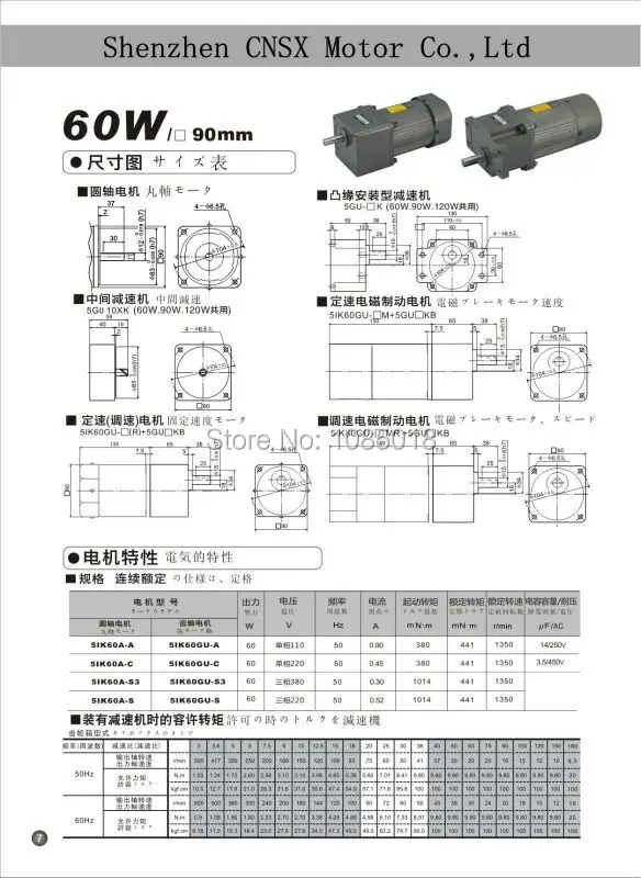 CNSX-60W