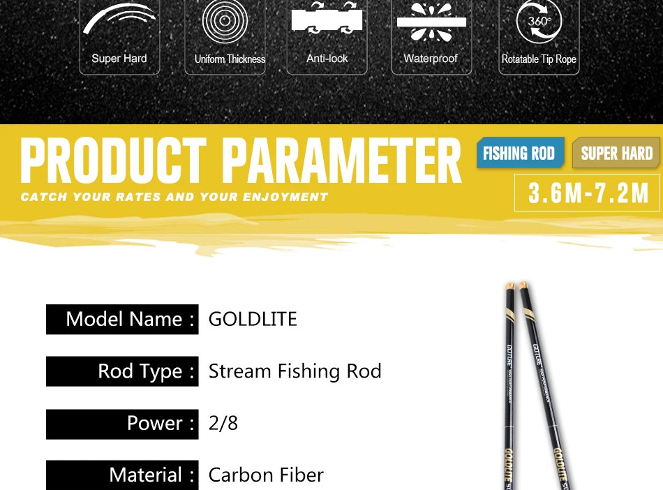 Goture GOLDLITE 2/8 power углеродное волокно Телескопическая Удочка 3,6-7,2 м Tenkara Stream Rod ручная удочка для Пресноводной ловли карпа