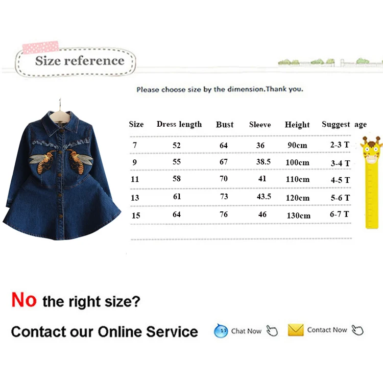 size