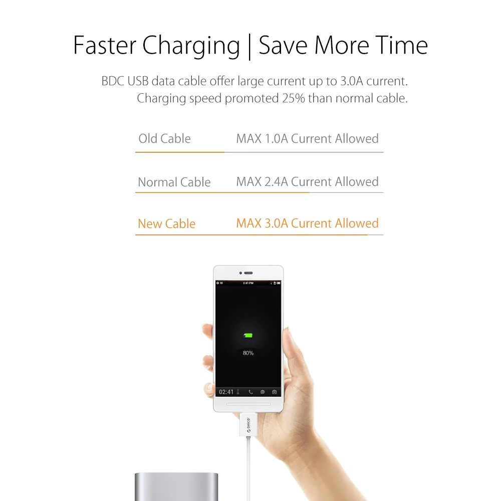 ORICO كابل يو اس بي 0.5 m/0.8 m/1 m USB2.0 A إلى مايكرو-B كابل بيانات لسامسونج Xiaomi LG اللوحي شاحن هاتف محمول يعمل بنظام تشغيل أندرويد شاحن يو اس بي