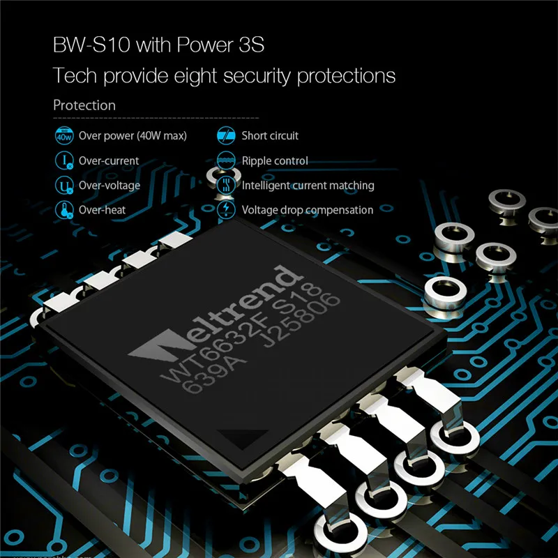 BlitzWolf 30 Вт USB Type C мобильный телефон зарядное устройство PD + QC3.0 быстрое адаптер EU/AU