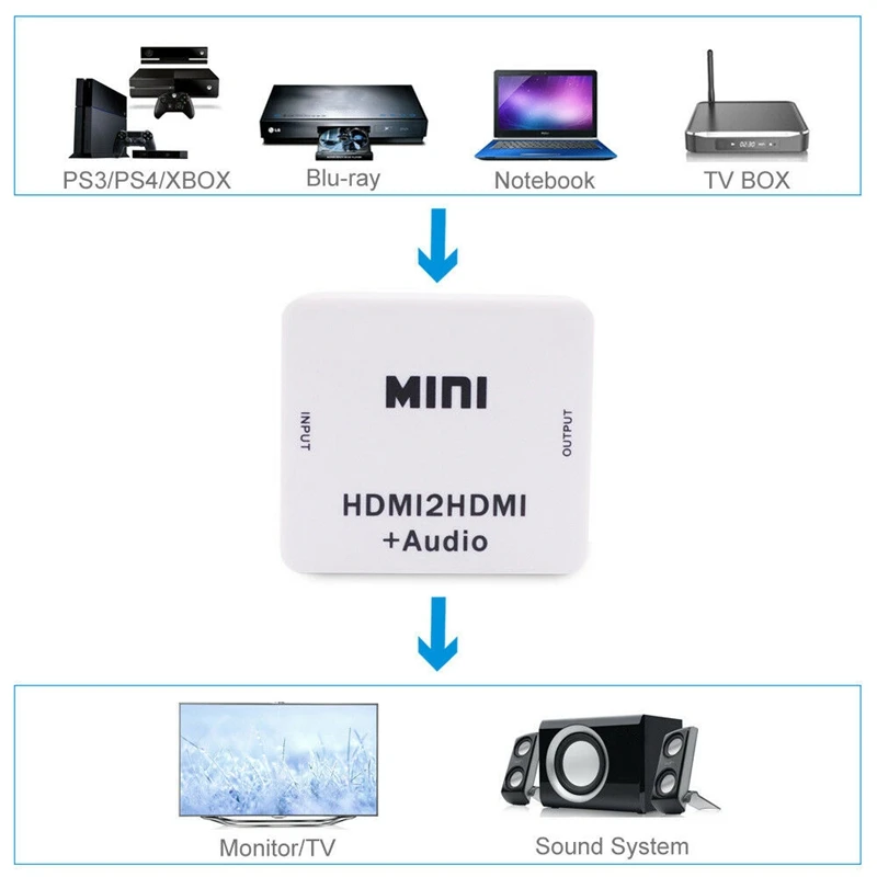 ABGN Hot-1080P Hdmi экстрактор сплиттер Hdmi цифро-аналоговый 3,5 мм выход аудио Hdmi2Hdmi