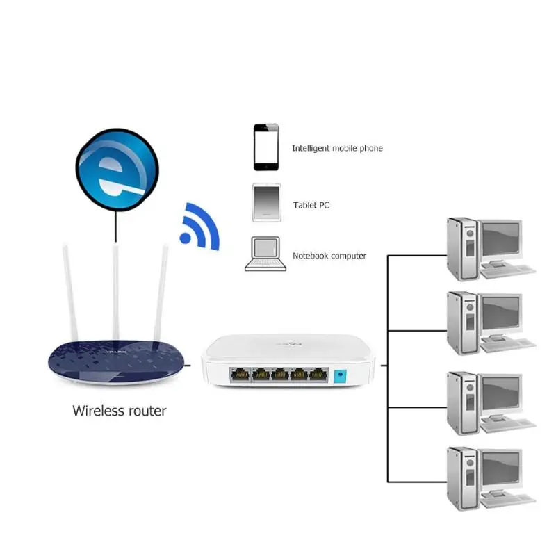 ALLOYSEED FSG105M 5 Порты и разъёмы RJ45 высокоскоростной 1000 M Gigabit Ethernet-коммутатор сетевой коммутатор сплиттер