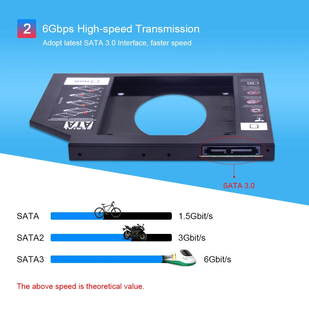 CHIPAL Универсальный второй 2 HDD Caddy 9,5 мм 9 мм SATA 3,0 для 2,5 ''SSD корпус для жесткого диска адаптер для ноутбука ODD CD DVD rom