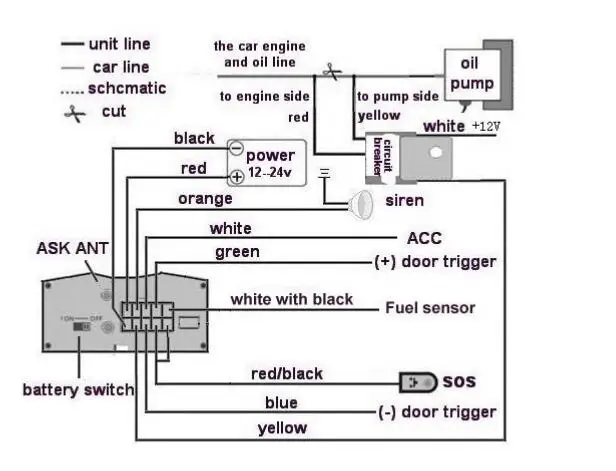 Автомобиль GPS трекер TK103A с GSM сигнализация SD слот для карт Anti-Theft в реальном времени отслеживать GPS 103a TK103 с коробкой