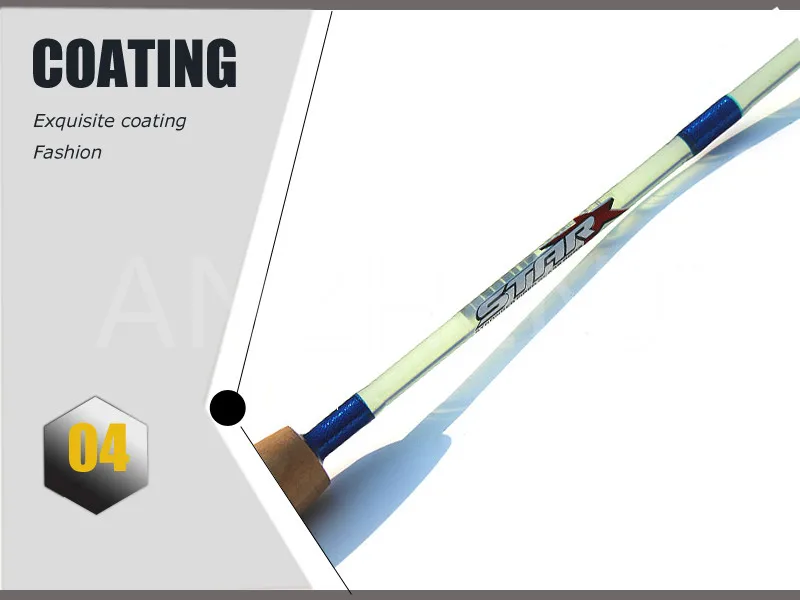 coating