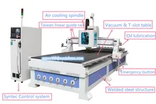 Agent wanted cnc wood lathe machine atc kitchen machine 1550 made in China with reasonable price