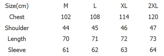 c2