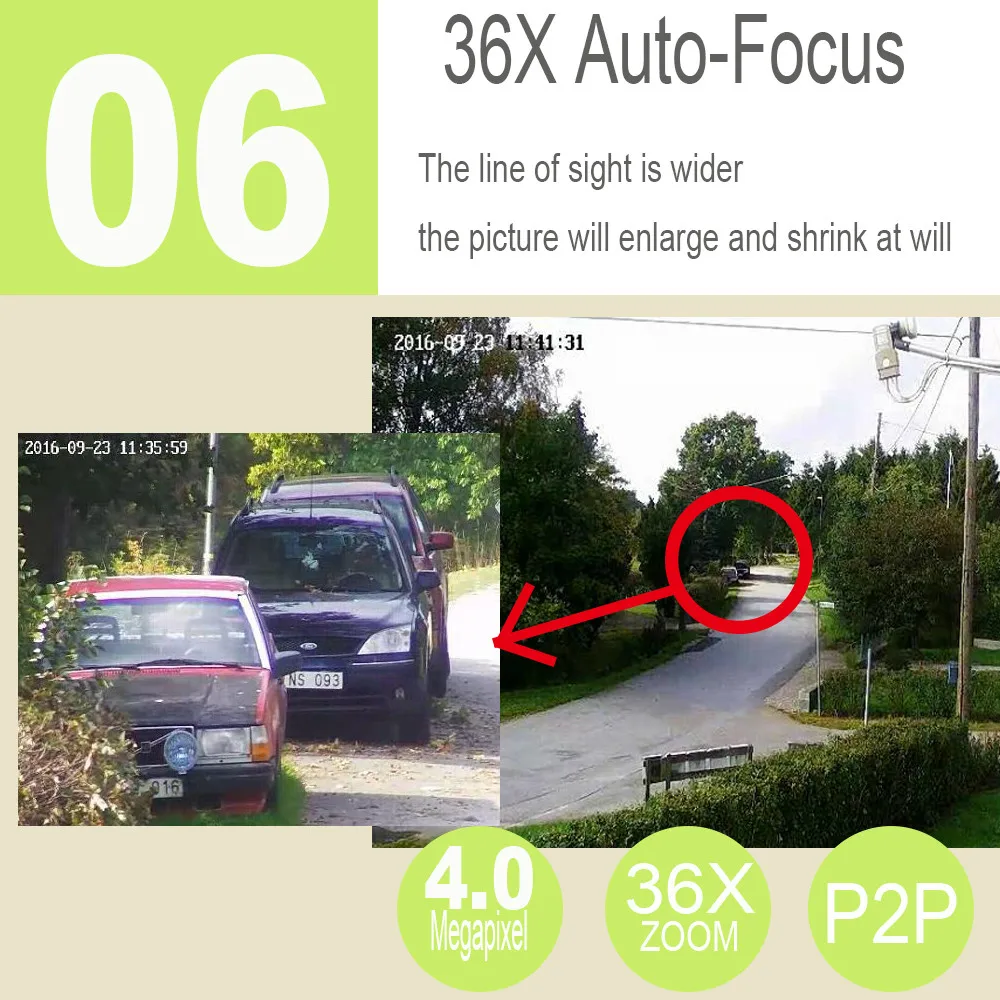 2018 Новый мини ptz ip Камера 1080 P 36X зум 2.0MP CMOS телеметрией купола наружного