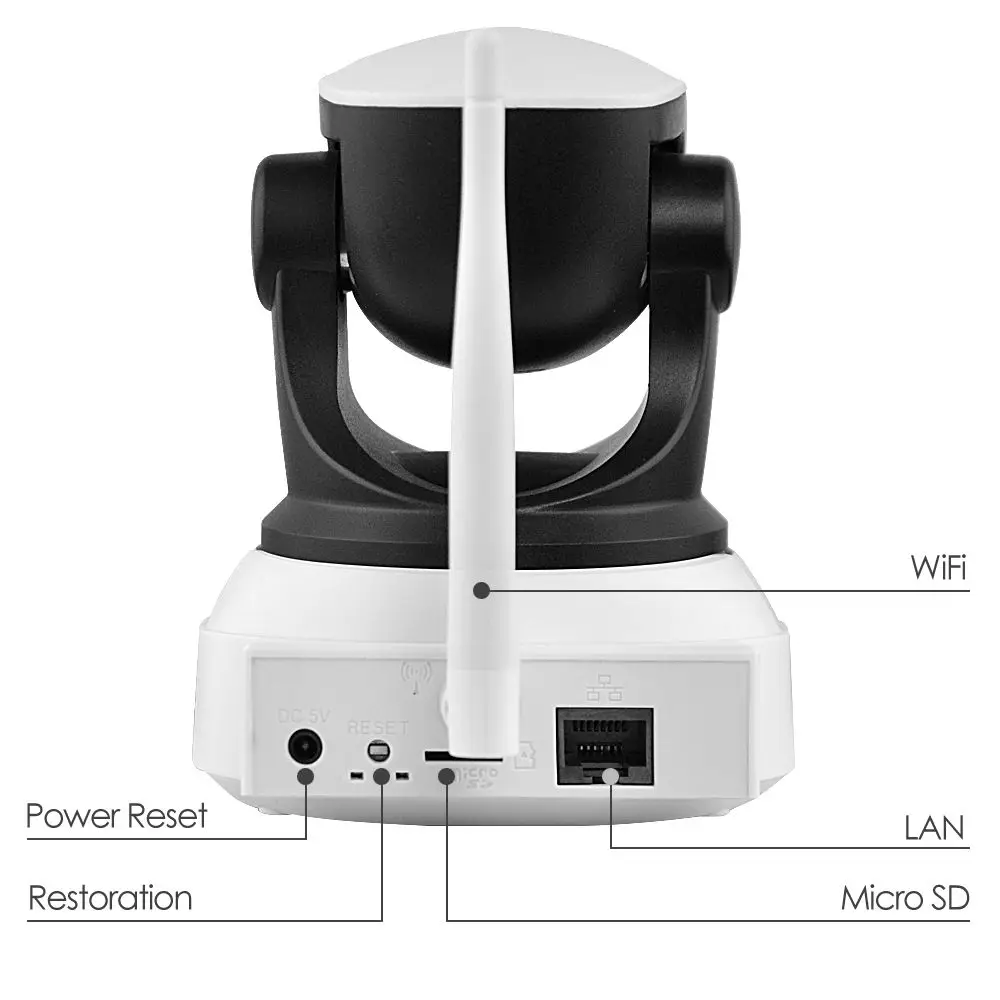 Ночное видение IP камера P2P Pan Tilt Детский Монитор Sacam беспроводной 720P детская камера wifi CCTV Onvif камера для помещений babyfoon видео