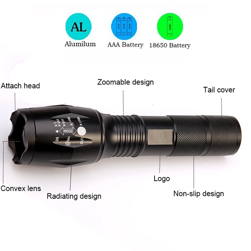 LED-T6-Flashlight-6000Lumens-Torch-5modes-Tactical-Flashlight-Zoomable-Flash-Light-18650-Battery-Charger (1)
