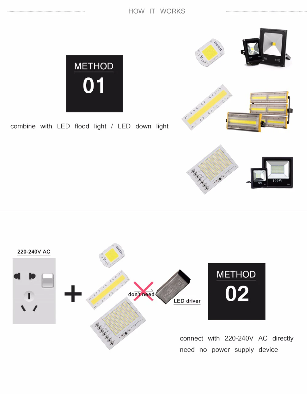 Led Chip 220V 30W