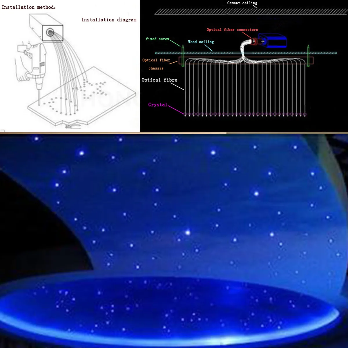 150 шт. 0,75 мм x 2 м RGB волоконно-оптический светильник s DIY светодиодный потолочный светильник со звездой Набор для украшения волоконно-оптический светильник