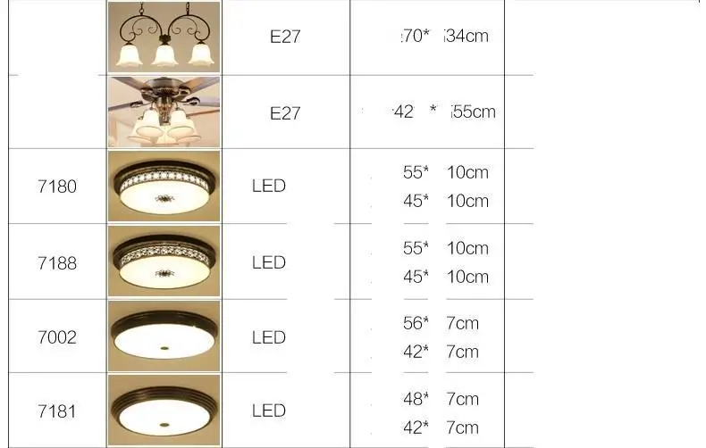 Плафон плафон Lampen современный светильник Sufitowa Домашний Светильник ing Luminaria Teto Plafondlamp De Lampara Techo потолочный светильник