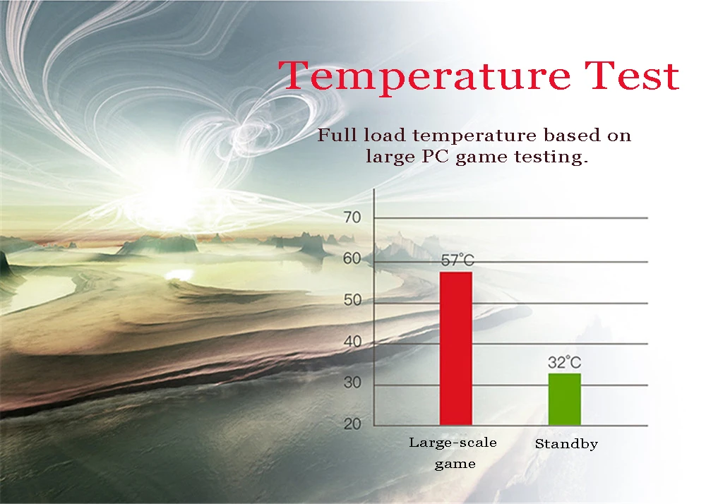 GTX1050Ti-750PX_17.