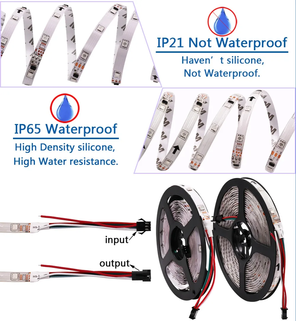 WS2811 DC 5V полноцветный 30 светодиодов/м 60 5050 SMD Светодиодная гибкая лента IP20 IP65 ТВ