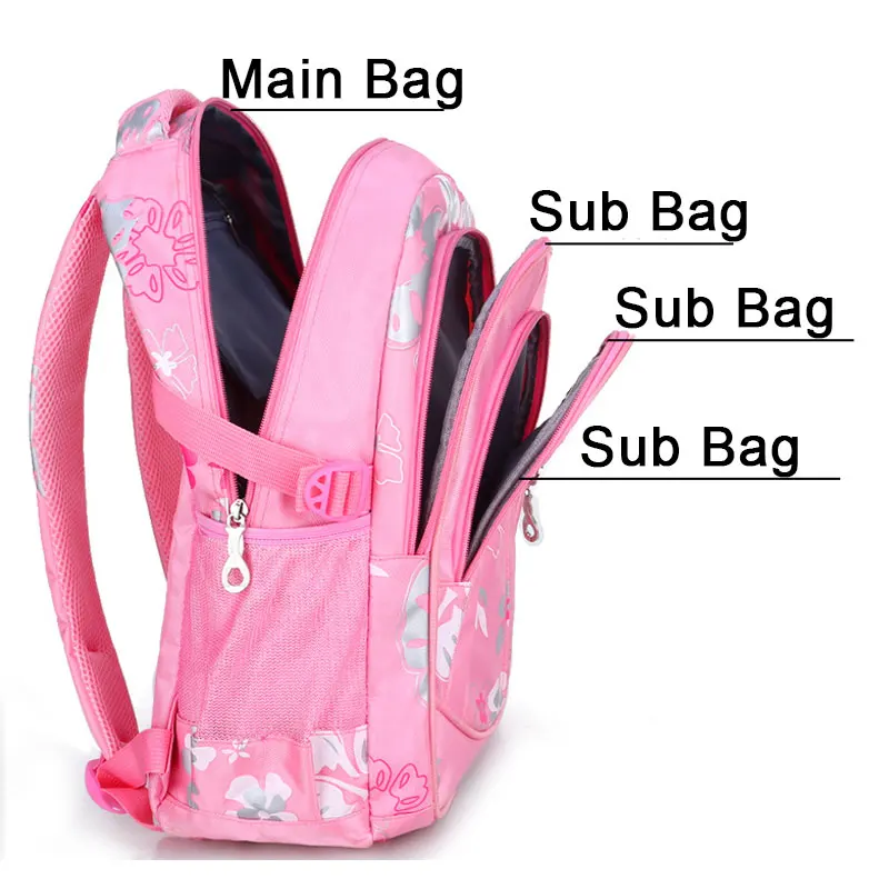 Рюкзак школьная сумка для детей школьные сумки подростков мальчиков и девочек