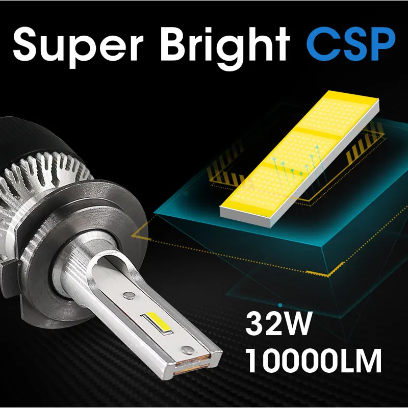 Чип CARLitek CSP Led HB 4 HB3 H9 H8 H1 6000K 10000лм led carro мини автомобильные лампы Противотуманные фары авто головной светильник Лампада 32 Вт 12 В 24 В