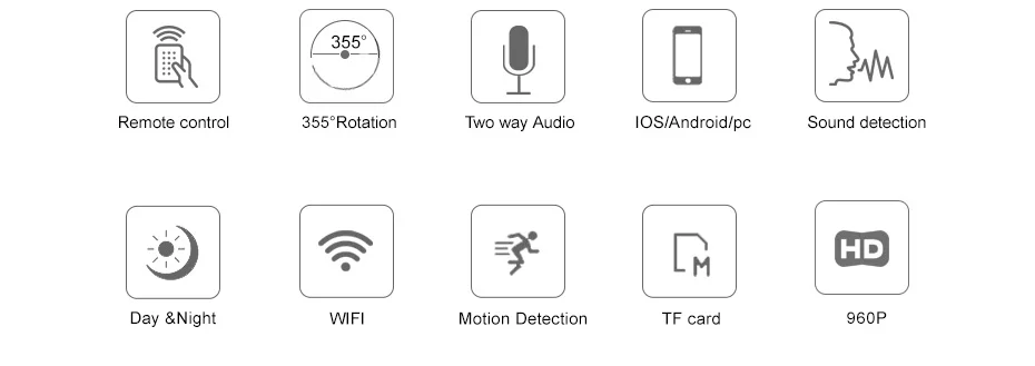 Robot IP cam HD 03