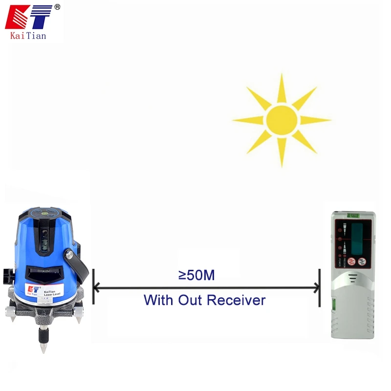 KaiTian Green Laser Level Self-Leveling Automatic Receiver Cross 360 Horizontal 532nm Beam Vertical Livello Laser 3 Line Level