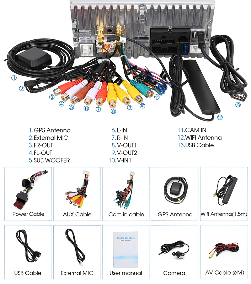 Sale Pumpkin Android 8.1 Car Multimedia Player2 din 8"IPS Car Radio GPS 2G RAM Car Stereo No DVD Player For VW/Skoda/Golf/Volkswagen 5