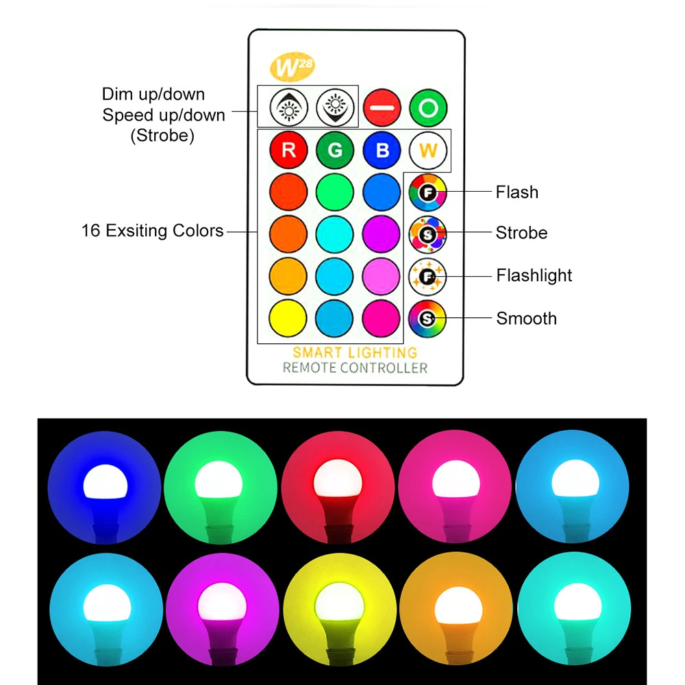 E27 светодиодный 3/5/10/15 Вт 16 Цвет затемнения изменение Волшебная лампочка RGB+ Белый Пульт дистанционного управления смарт-лампа освещения с регулируемой яркостью памяти+ ИК-пульт дистанционного управления Управление