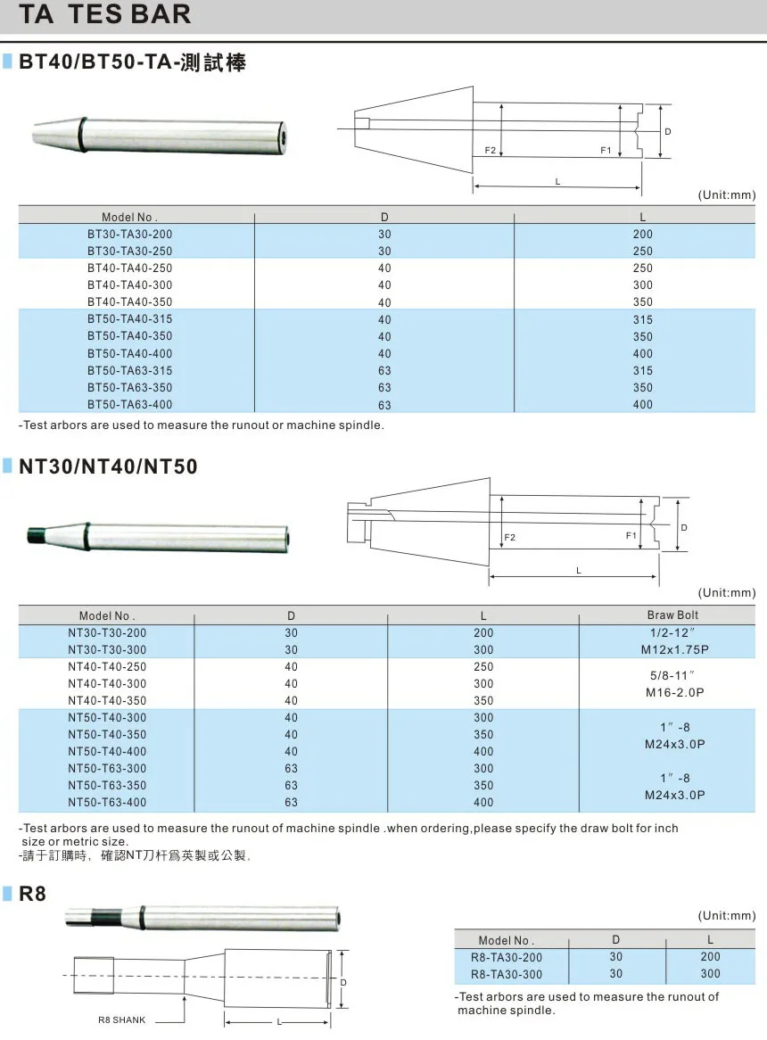 bt ta test bar.jpg