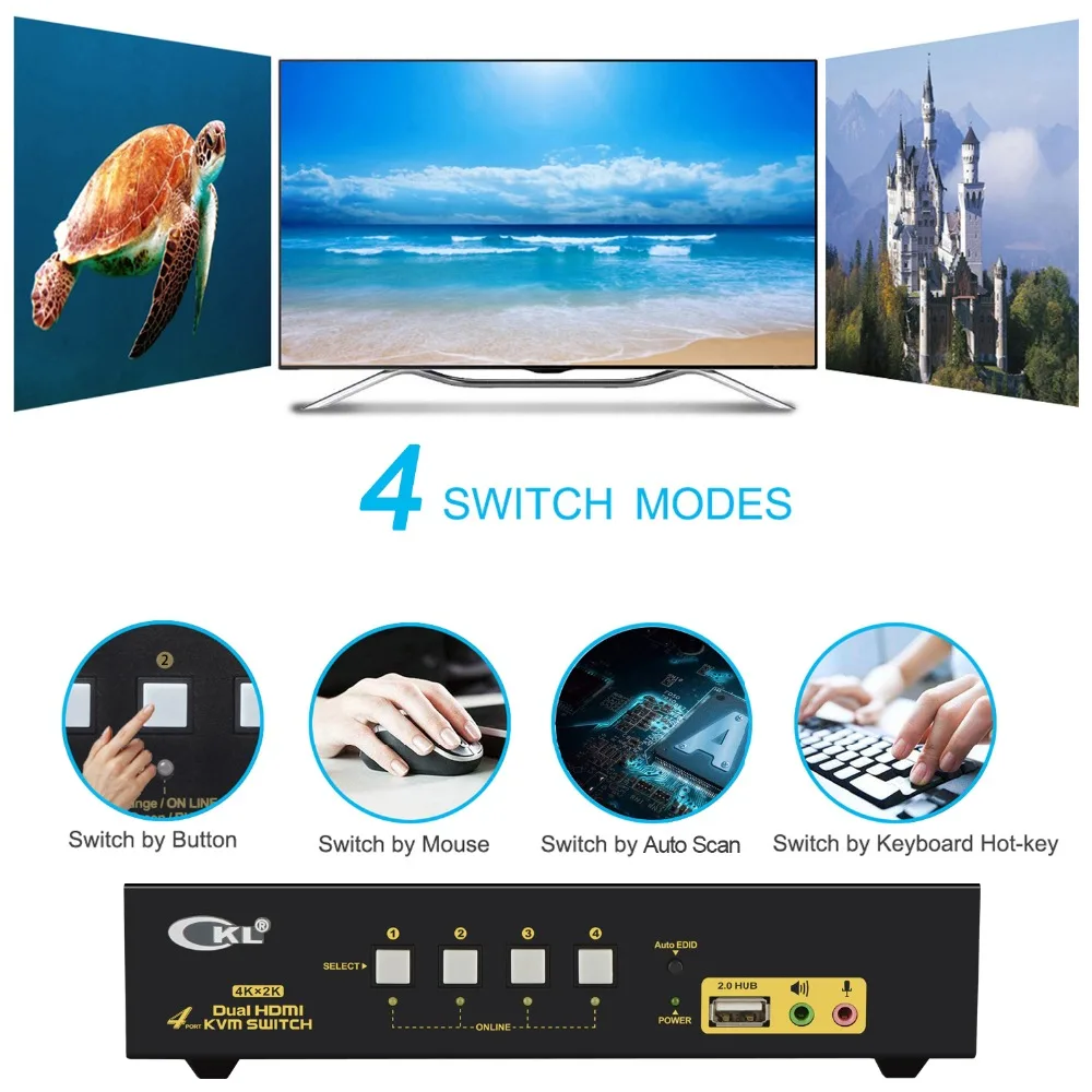 HDMI KVM переключатель 4 порта двойной монитор (exetend дисплей) CKL сплиттер в 2 выход с
