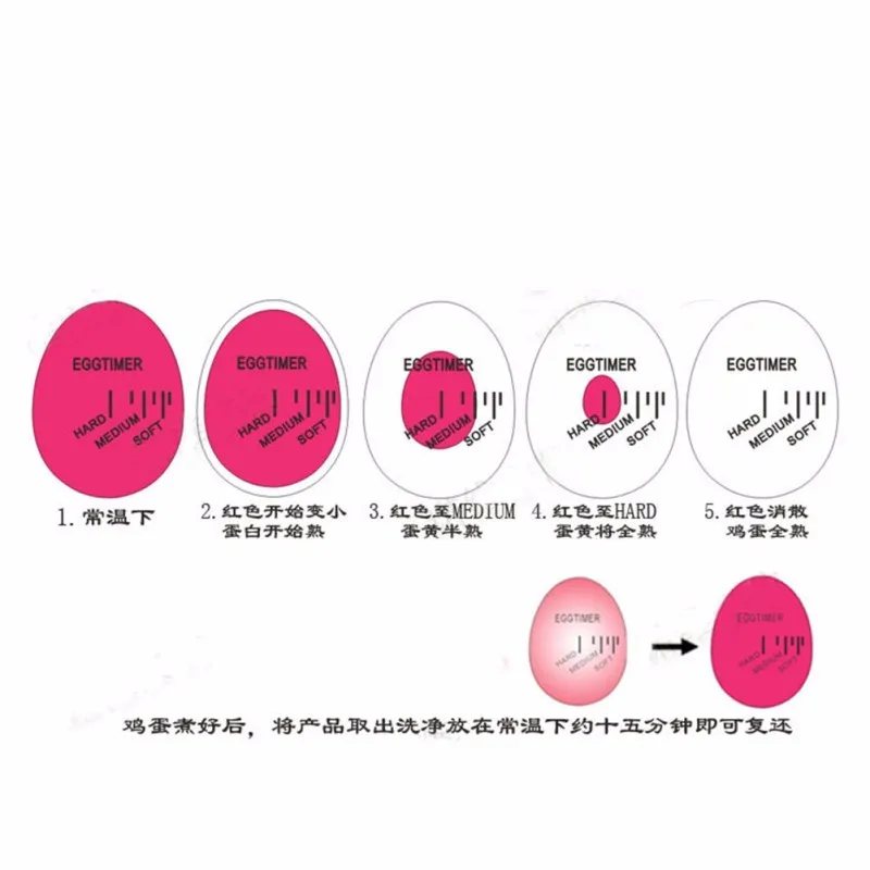 Изменение цвета Яйцо Таймер Время кухня гаджет приготовления для варки яиц термометр