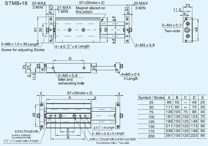 STM cylinder 5