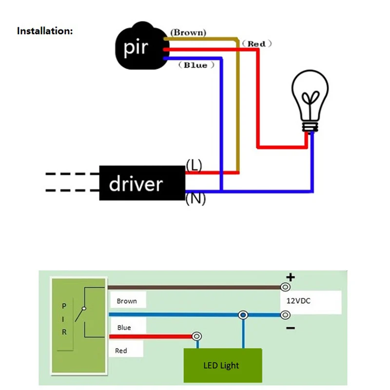 Светодиодный датчик движения 220V 85 V-265 V автоматический инфракрасный PIR инфракрасный детектор вращающийся на 180 градусов уличный Таймер Датчик Движения