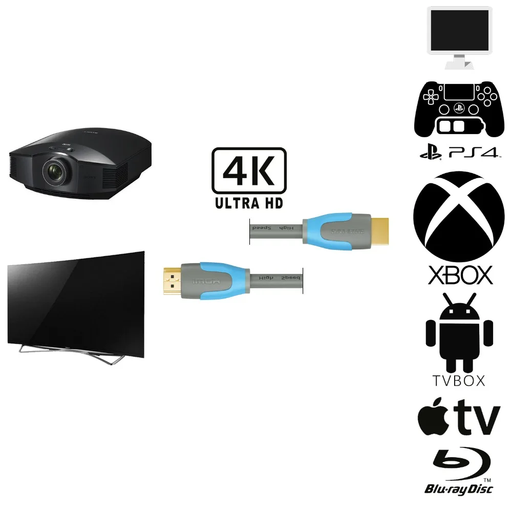 SAMZHE Кабель HDMI 2.0 Pro 4 К * 2 60 Гц UHD hdmi кабель для HD ТВ ЖК дисплей ноутбука PS3 проектор