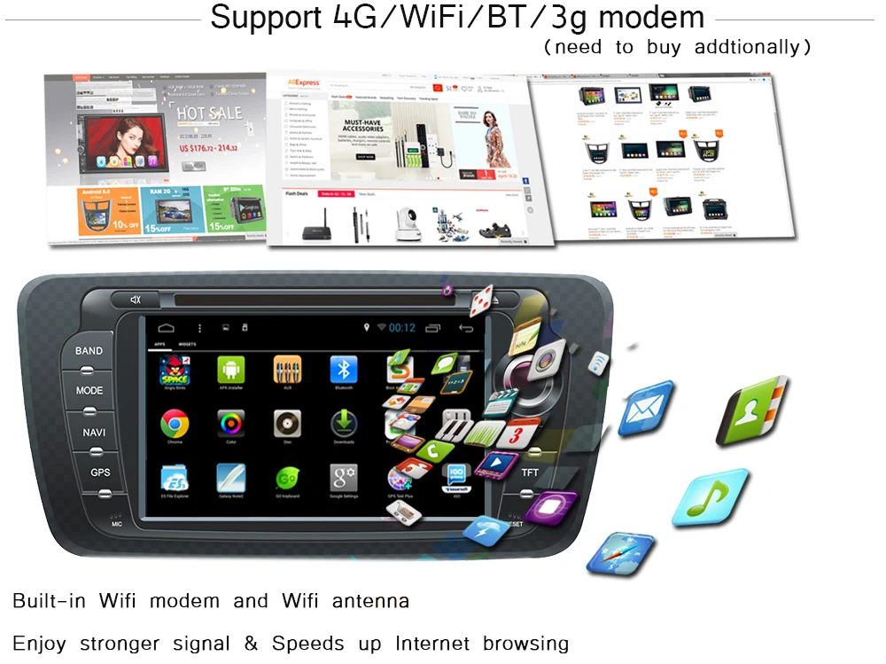4G 3G function