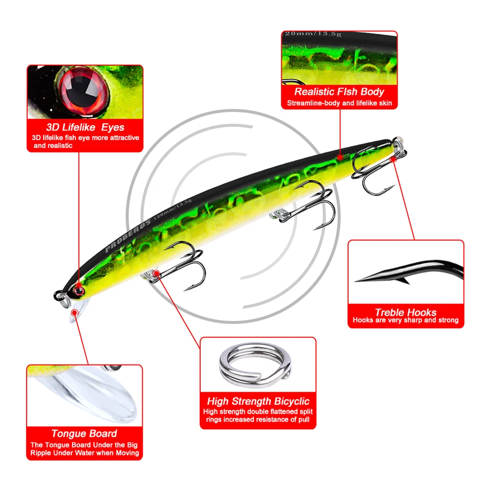 Exportados para o Japão Isca de Pesca Iscas de 13.5g-0.48 Bassbait - 12.5 cm -4.92 6 Pesca Gancho Atacar 10 pc Cor oz 12 10 cor Isca De Pesca Iscas de