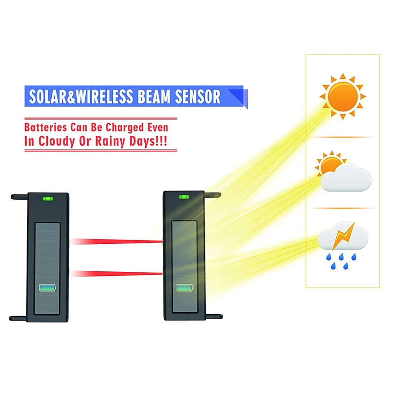Беспроводная система сигнализации на солнечной батарее-дальность передачи 1/4 милей-широкий диапазон датчика 190 футов-без проводки не требуется замена#8