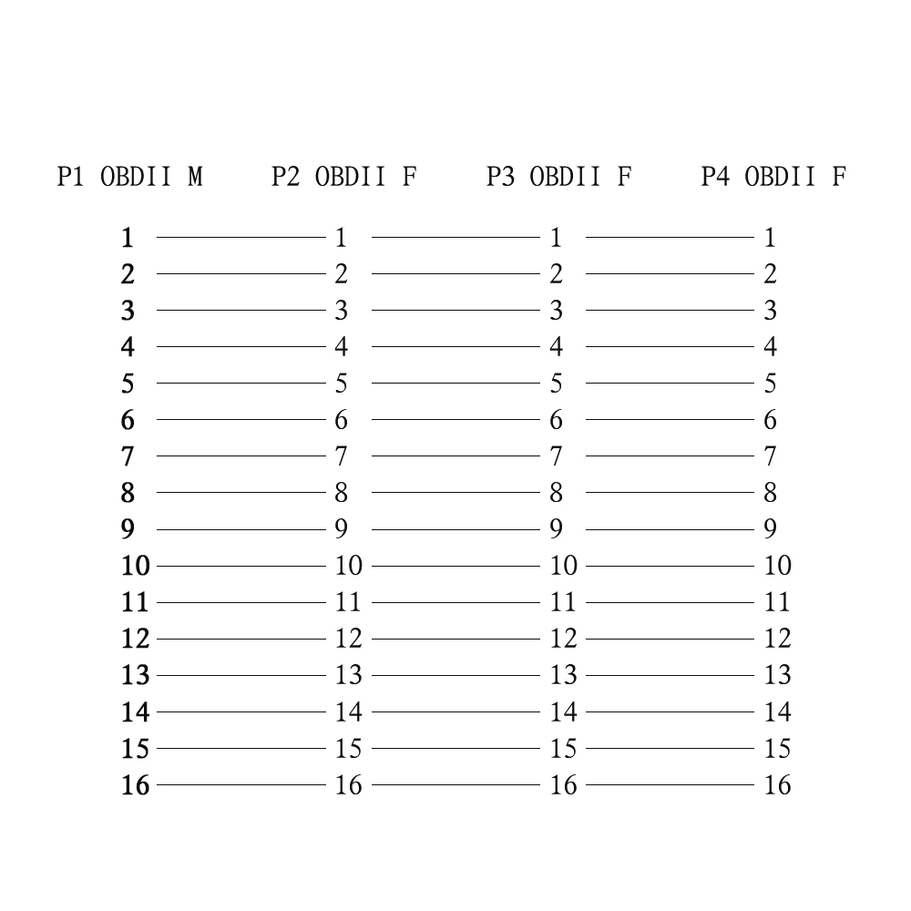 OCA50-3F16