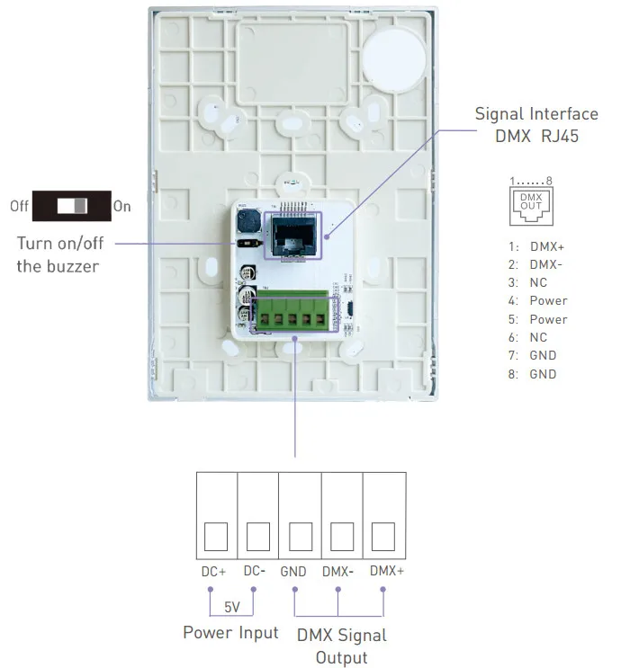 Led RGB контроллер UX7 Стекло сенсорный Панель RF 2,4 ГГц и DMX512 мульти-зона 4 зоны РФ Беспроводной дистанционного R4-5A R4-CC R4-3A приемник