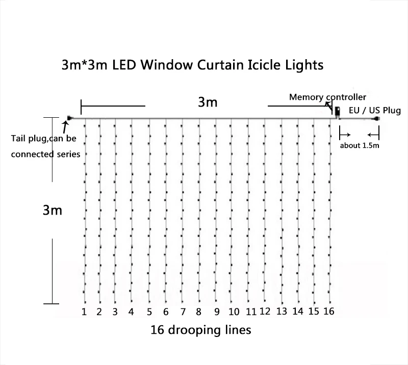 Luzes do Partido do Casamento Casamento do Jardim do Diodo Emissor de Cortina Guirlandas de Natal Seqüência de Luz Luzes de Decoração 3x3 m 300 Led Fada Cordas do Jardim do Diodo Decoração Led 2 de natal luz corda luzes led decoração