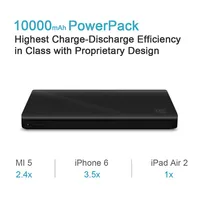 Xiaomi ZMI power Bank 10000        2,0     iPhone